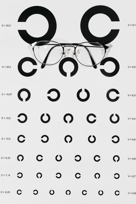 audiogram hearing test chart
