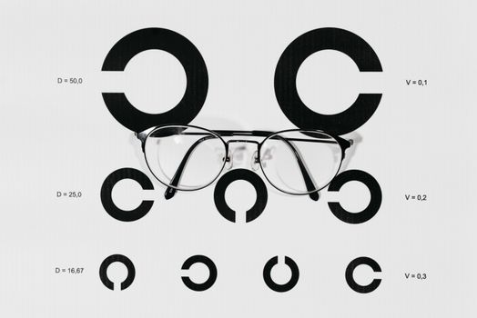 A close-up view of eyeglasses placed on a Snellen chart used for vision testing.