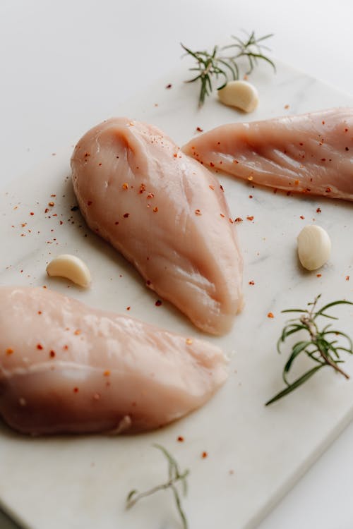 Uncooked Chicken Breast on White Plate