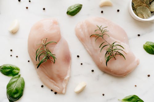 Close-Up Shot of Raw Chicken Breasts