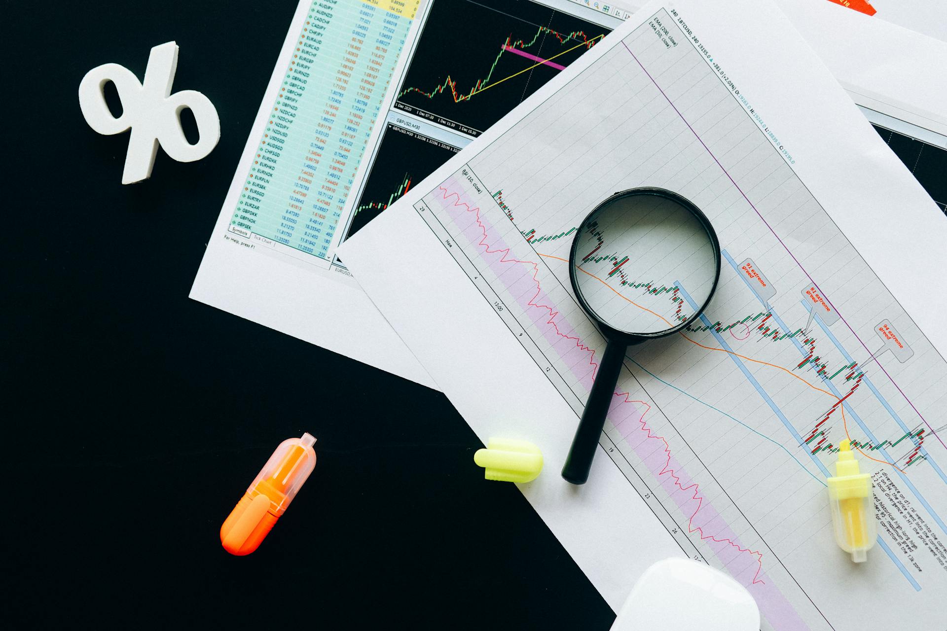 High-angle view of financial charts, showcasing stock market analysis with magnifying glass and highlighters.