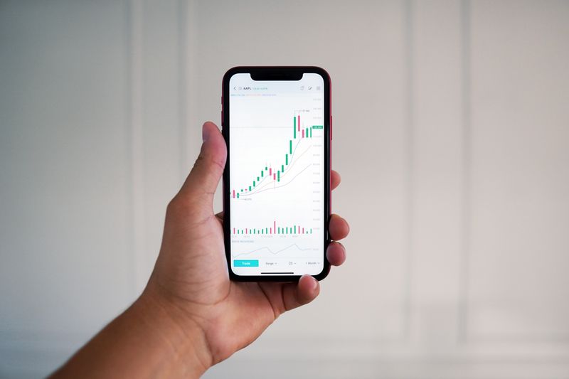 Forex Trading Analysis
