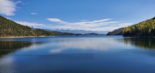 A Calm Lake Under a Blue Sky