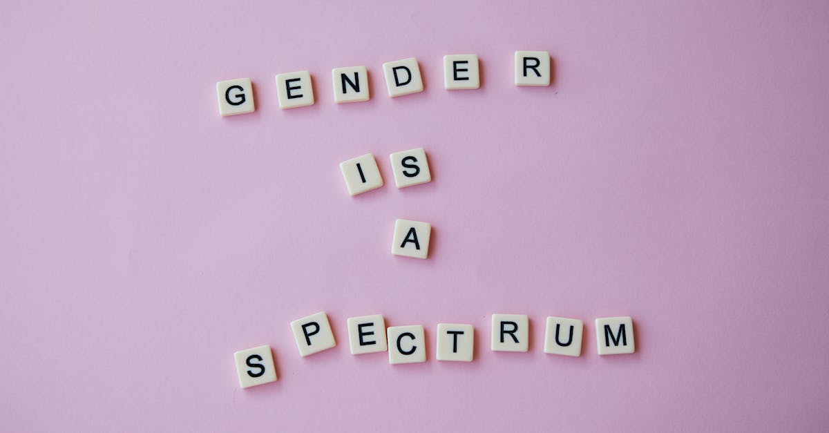 What does identity mean in words