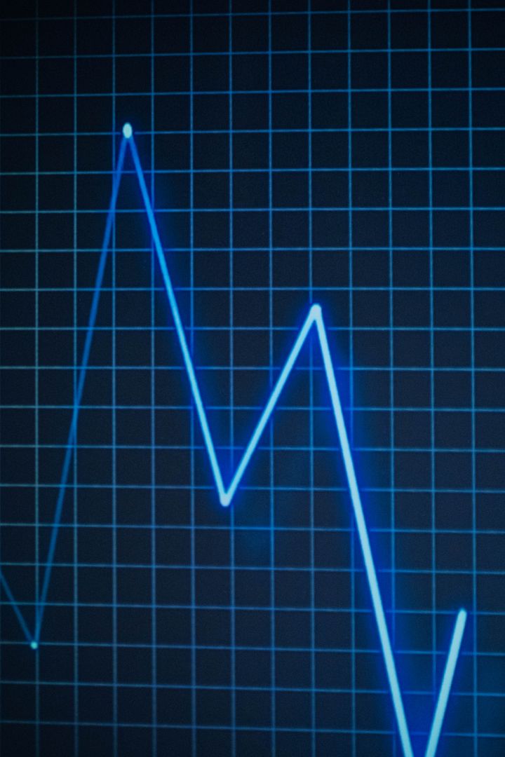 Business analysis background