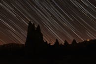 卡帕多西亚夜晚仙女烟囱上方的恒星轨迹延时摄影