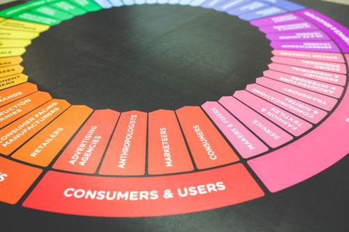 Free A vibrant diagram showcasing a marketing strategy wheel with various industry sectors and user categories. Stock Photo