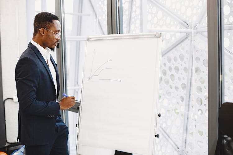 Businessman Drawing On A Flip Chart 