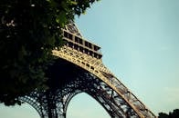 低角度镜头下的巴黎埃菲尔铁塔，映衬着蔚蓝的天空和绿树成荫的树木