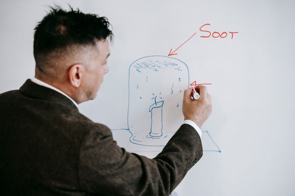 sales funnel pipeline diagram whiteboard