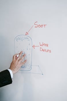 Close-up of a hand illustrating scientific concepts on a whiteboard.