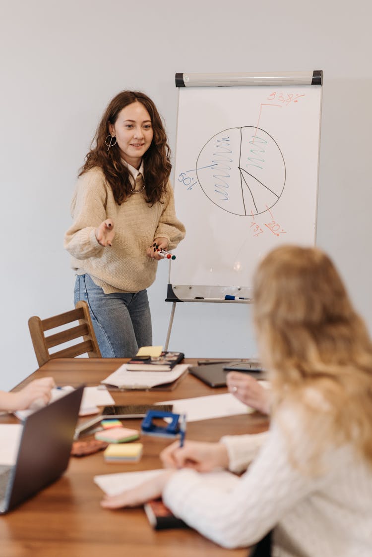 A Woman In Knitted Sweater Reporting Using White Board