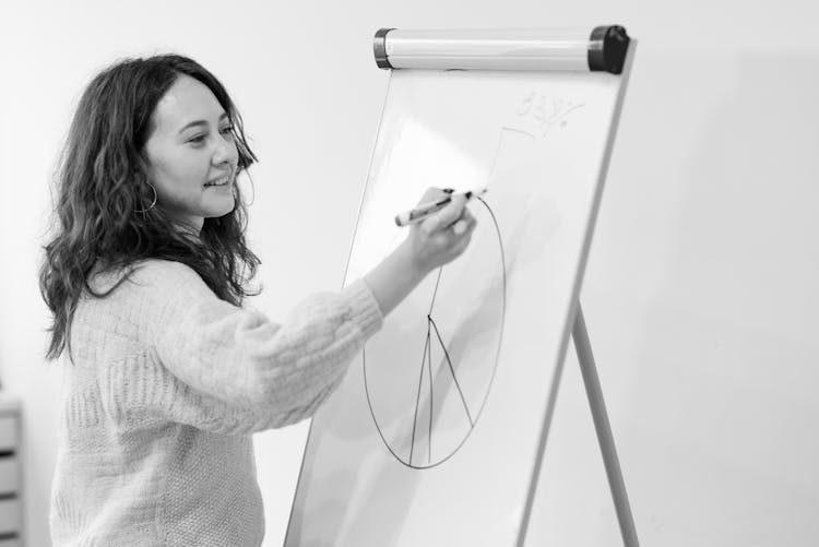 Woman Writing On A Presentation Easel With Whiteboard Surface