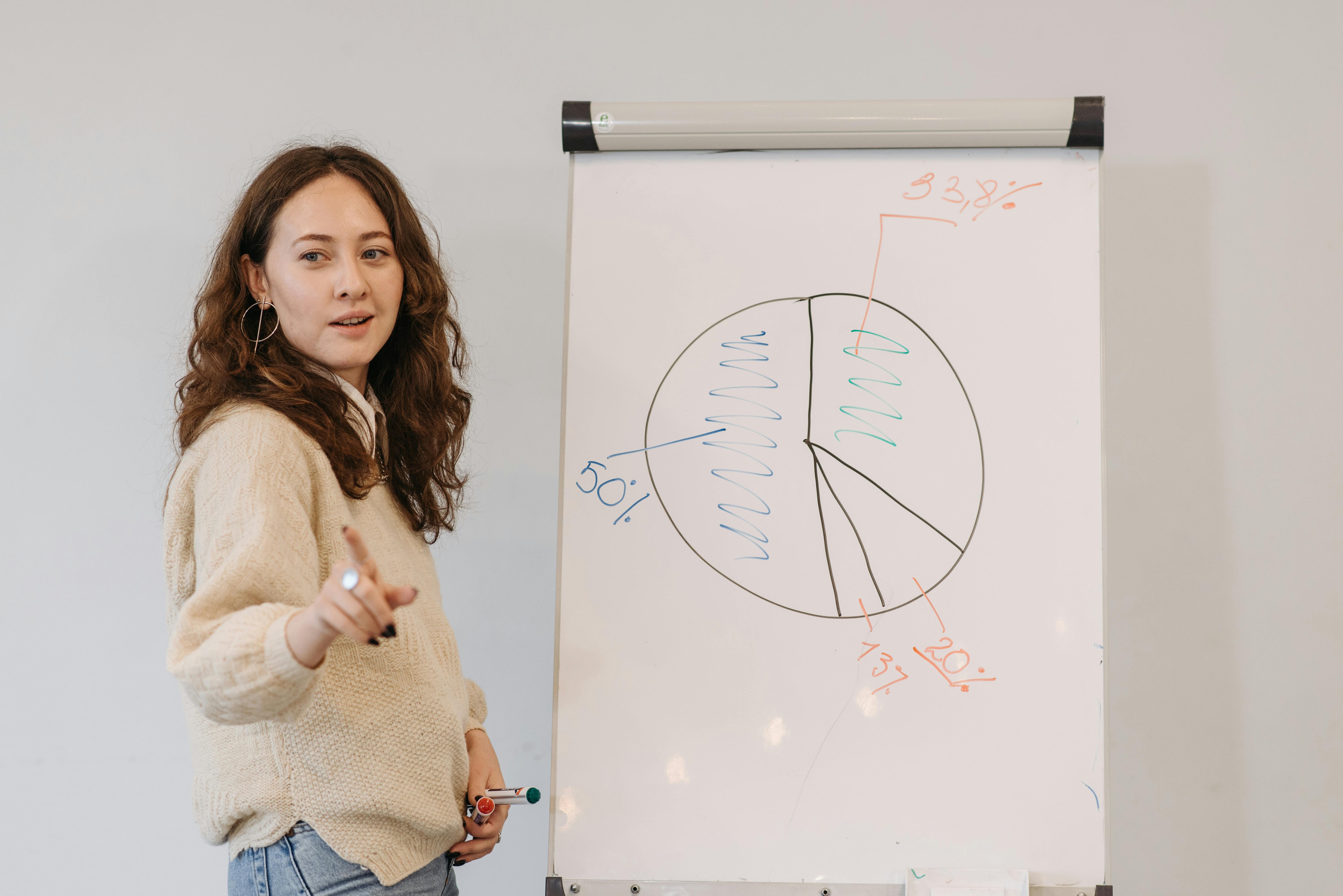 Woman explaining a chart on a whiteboard, showcasing teaching and presentation skills in a classroom setting.