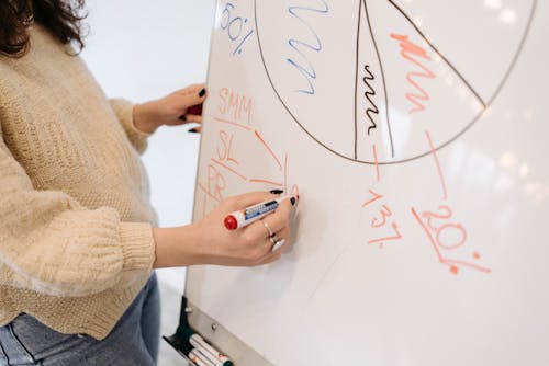 A Person in Knitted Sweater Writing on a Whiteboard