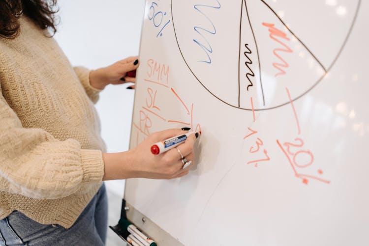 A Person In Knitted Sweater Writing On A Whiteboard