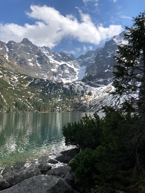 A Lake near the Snow Covered Mountain