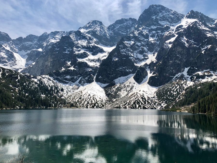 The Tatras & Morskie Oko