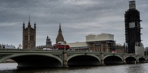 Photo of the Westminster Bridge in London, UK 