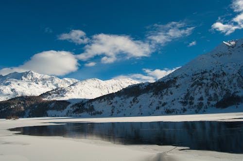 A Lake Near Mountains Covered with Snow