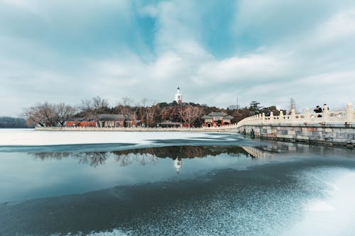 Beihai Park in Beijing Surrounded by a Frozen River