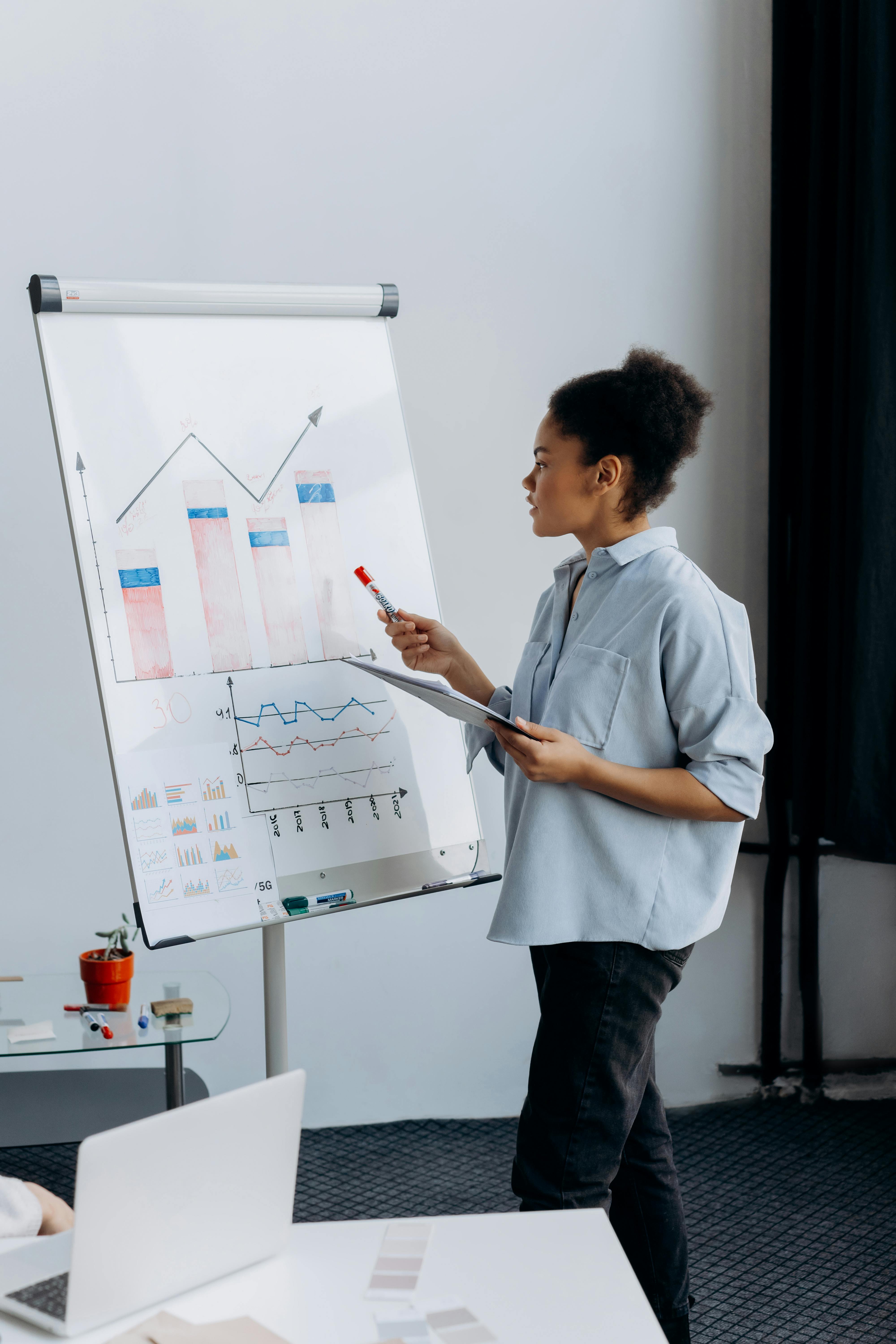 a woman explaining the graph on the board