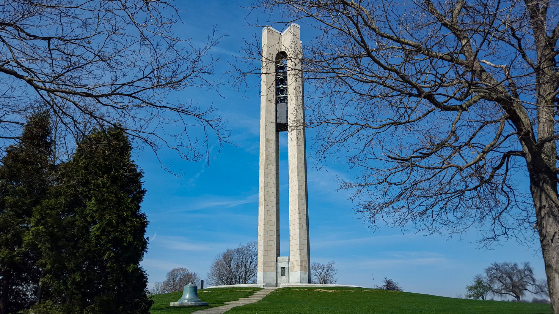 Popular sights in Ohio Landmarks in Ohio