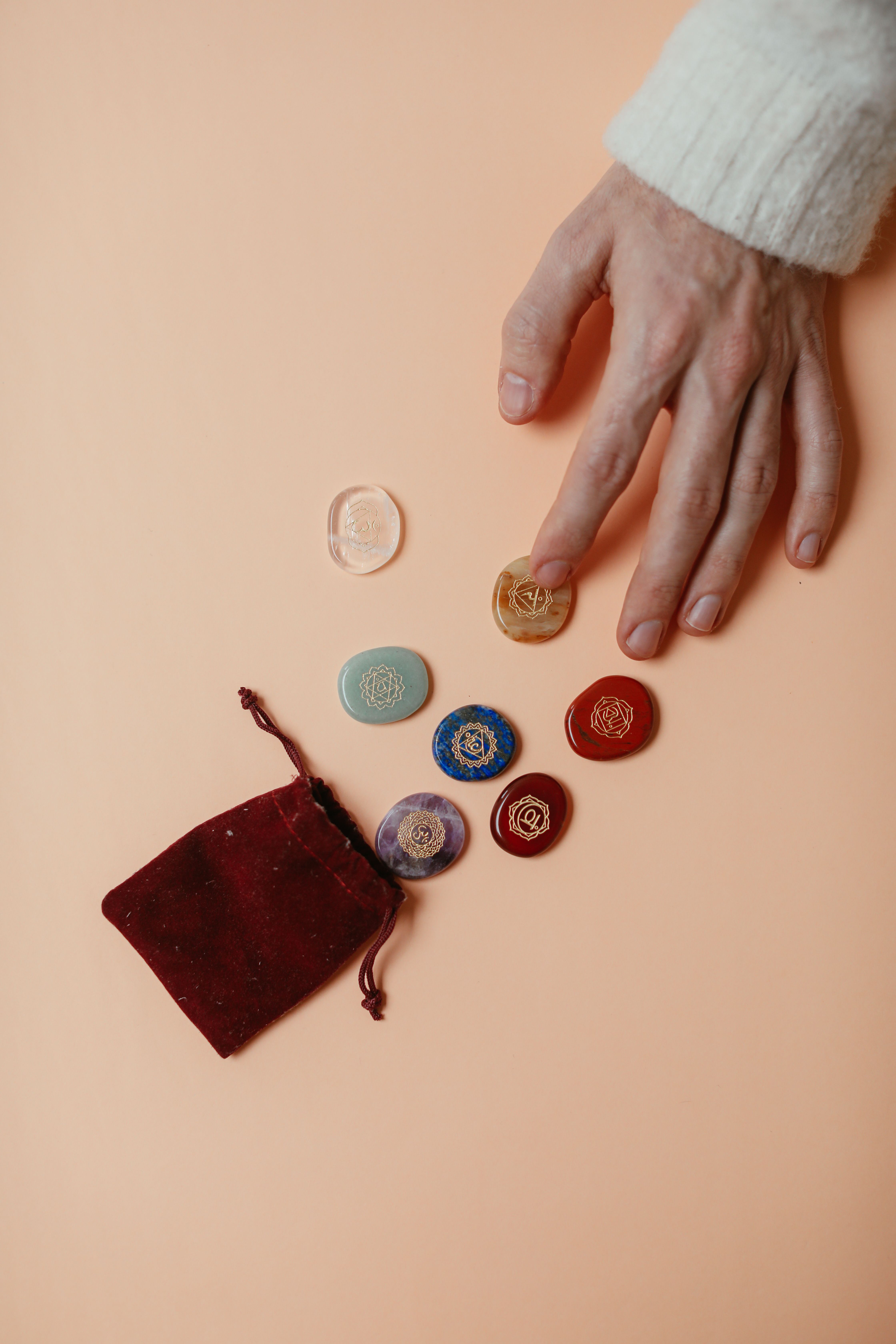 The Chakra Checklist