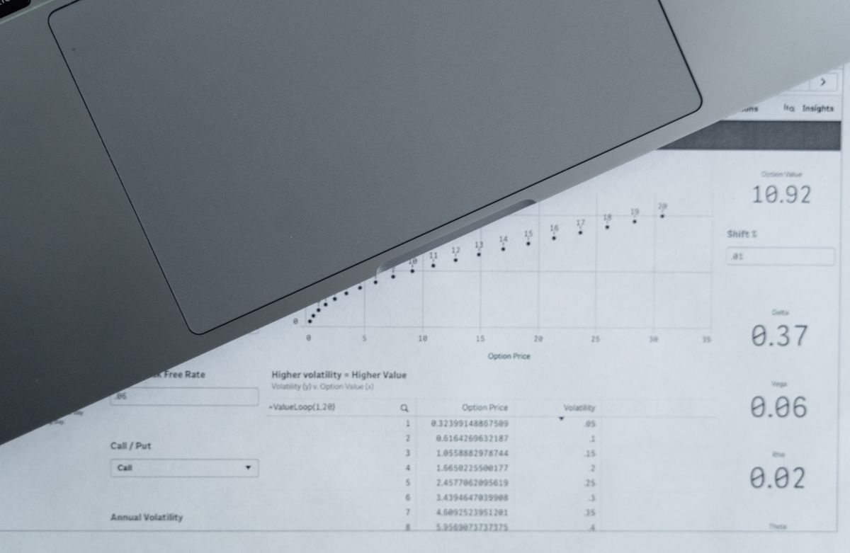Financial analytics on a spreadsheet