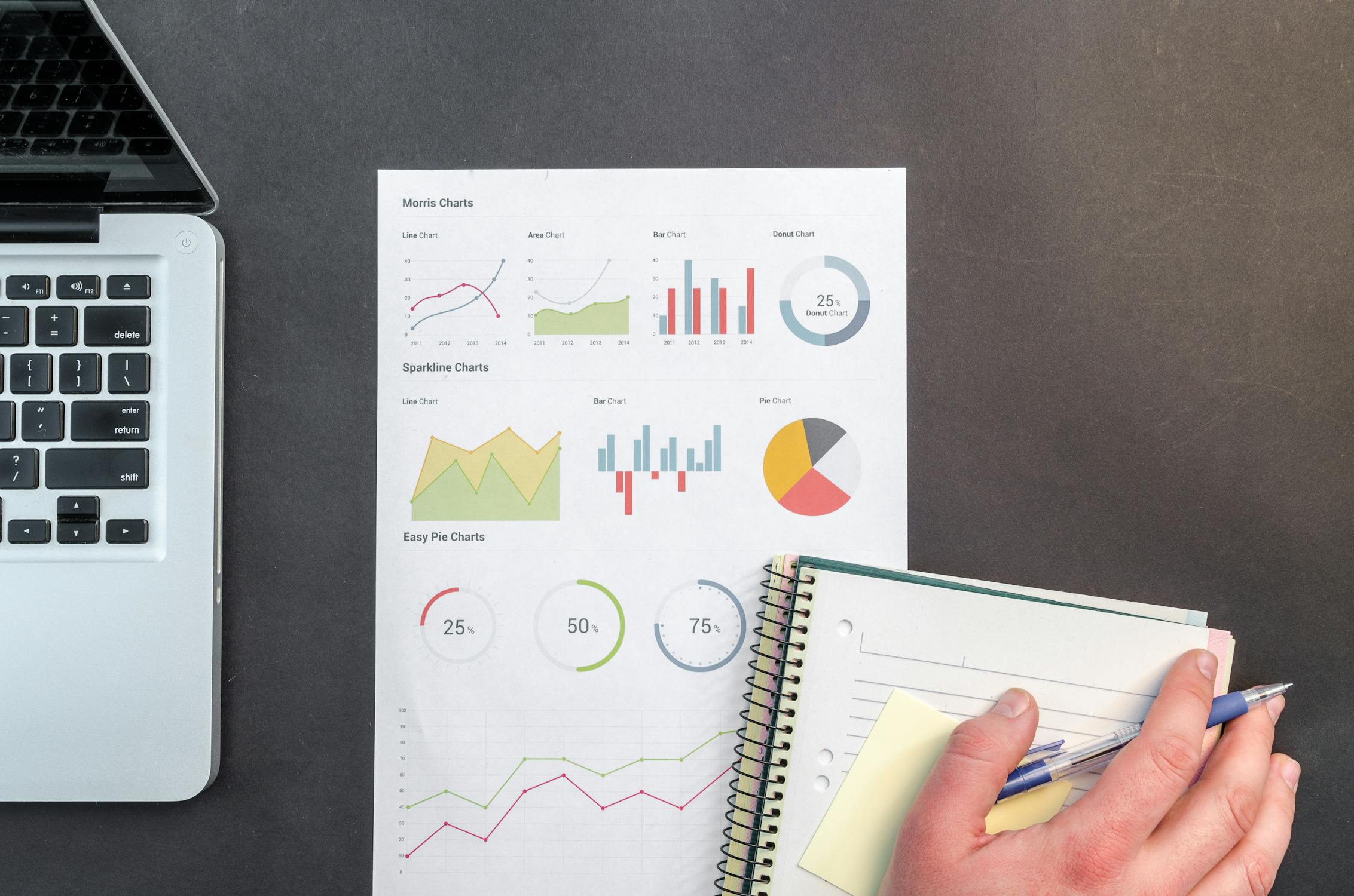 Image showing laptop and graphs, depicting how chatbot marketing can help businesses gain traction 