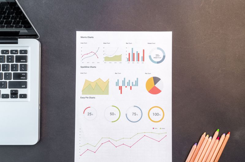 Analytics dashboard