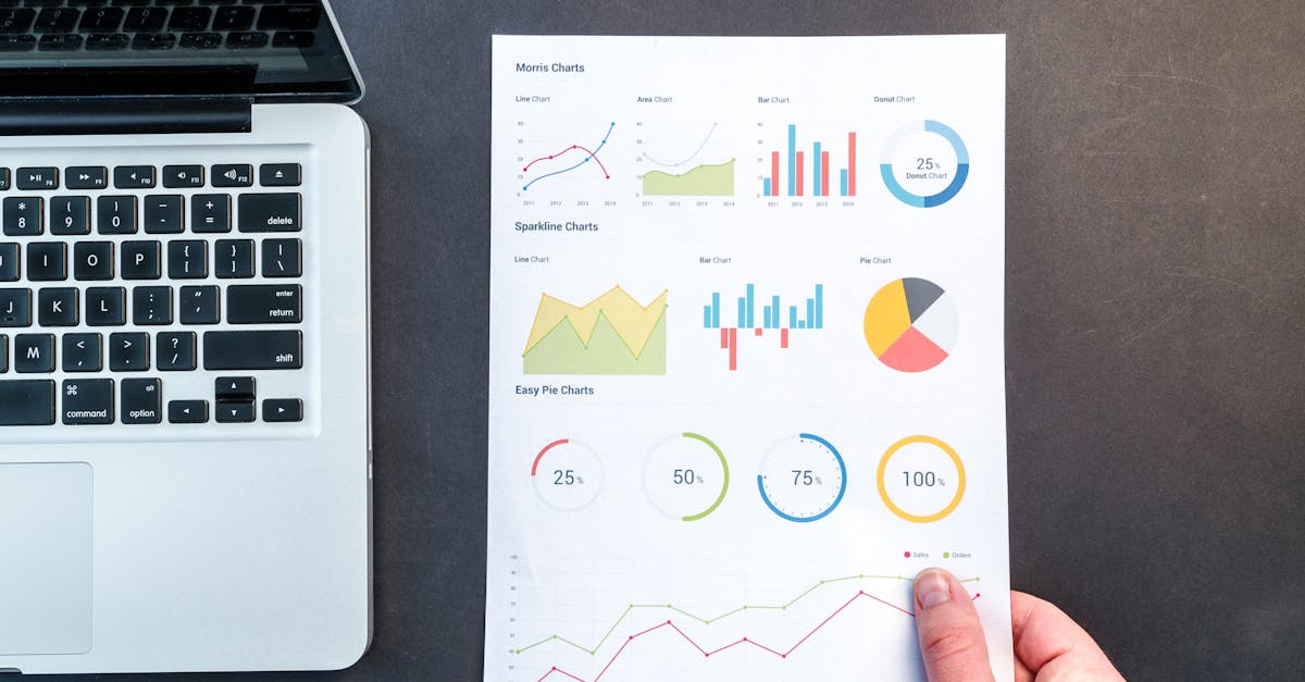 Detailed charts and graphs on a document next to a laptop, representing data analysis. Local SEO Checklist
