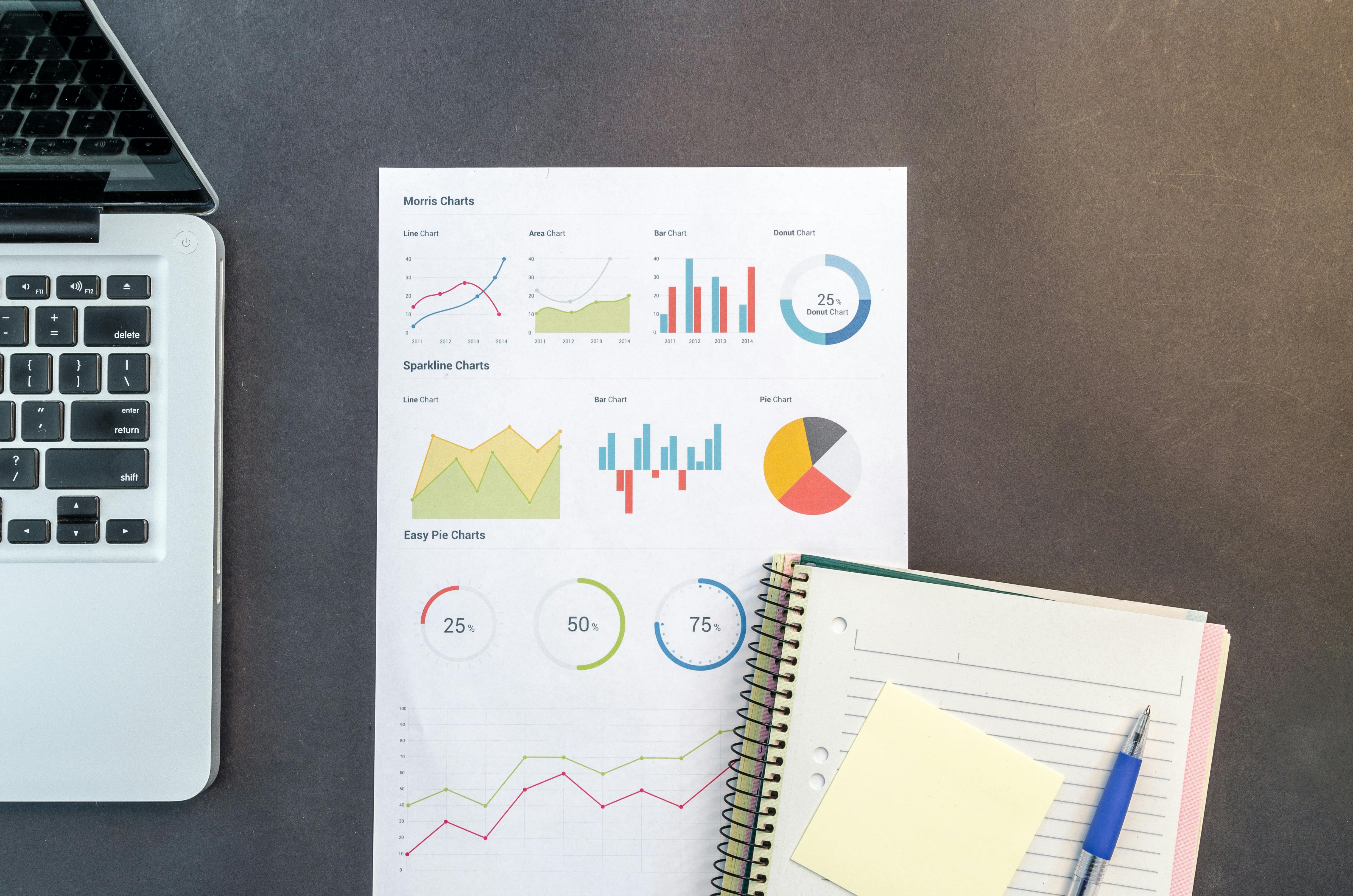 Data science learning advantages