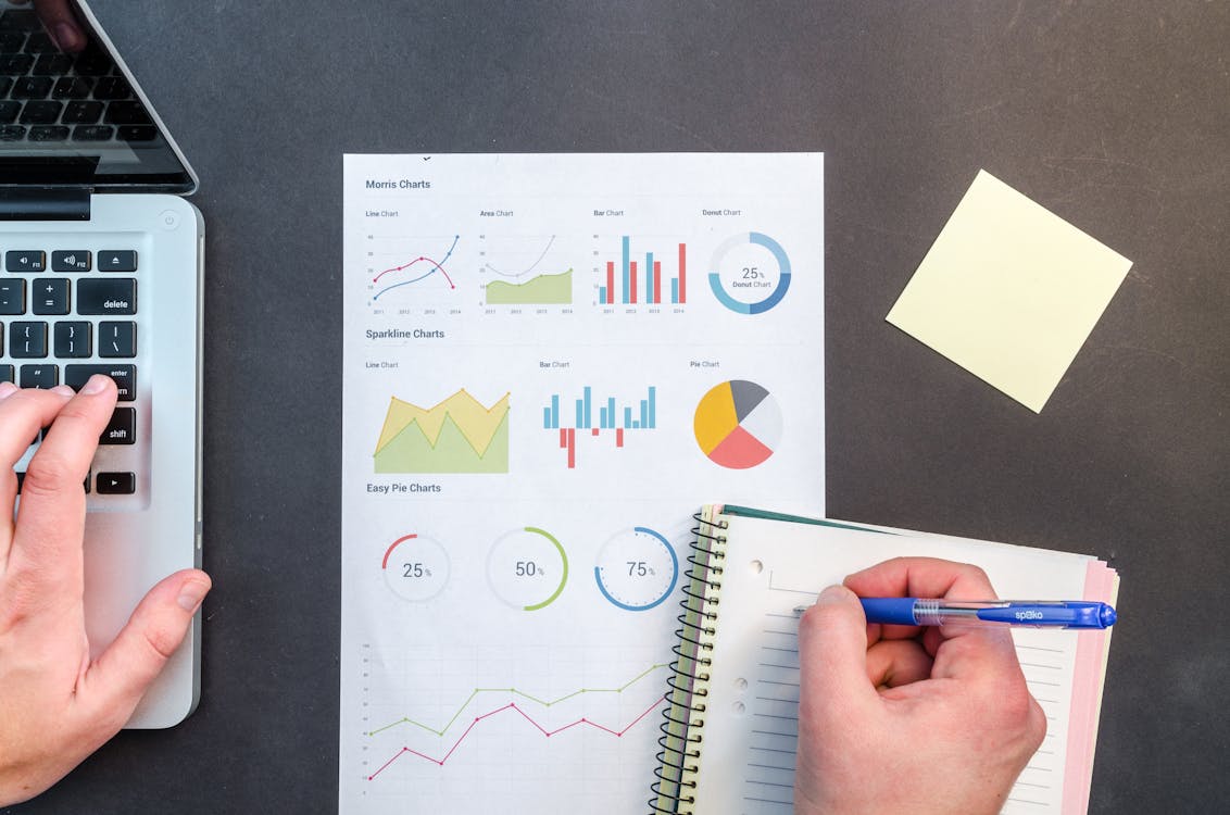 Automated Reports Dashboard