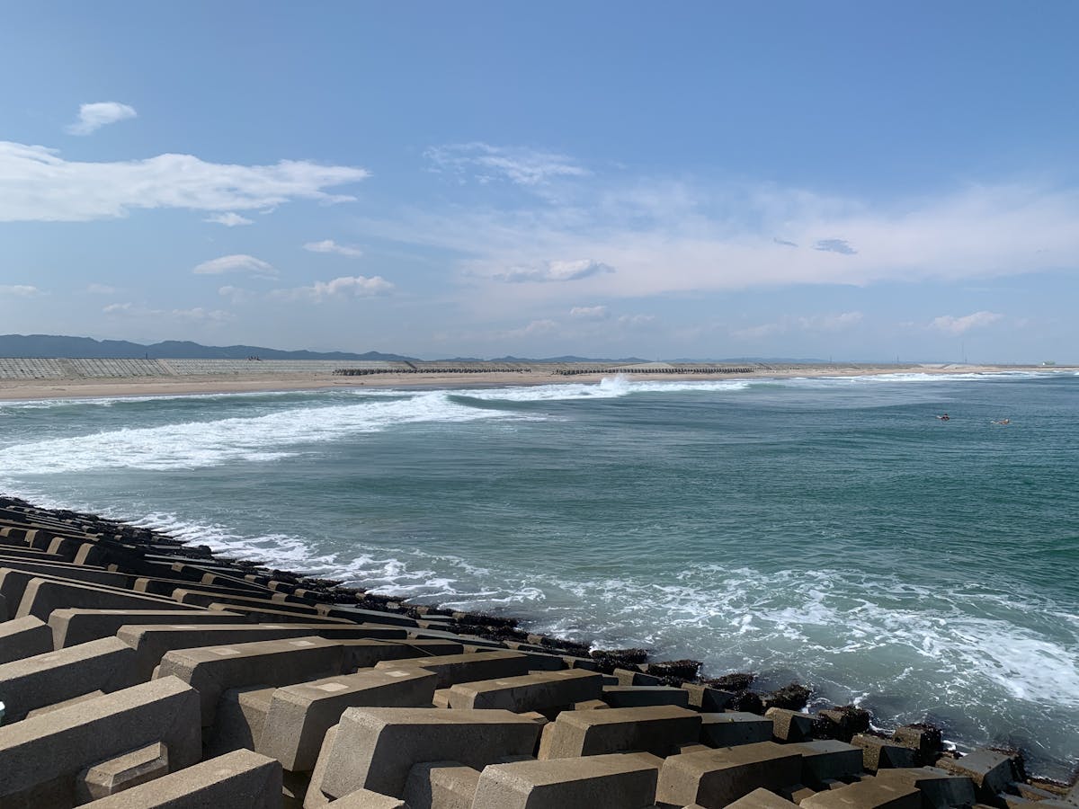 ETF portfolio allocation 2025