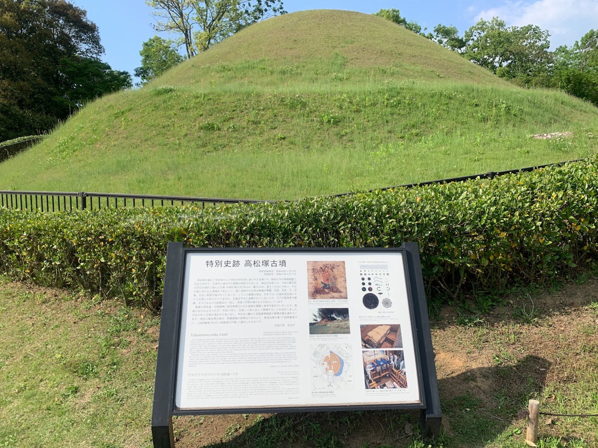 ETF diversification strategy chart