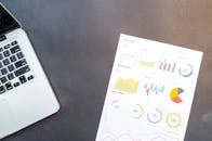 现代办公桌上配备了笔记本电脑和用于数据解释与业务分析的分析图表