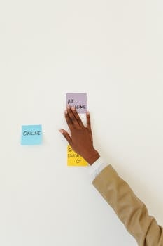 Close-up of a hand arranging sticky notes on a white wall for online education.