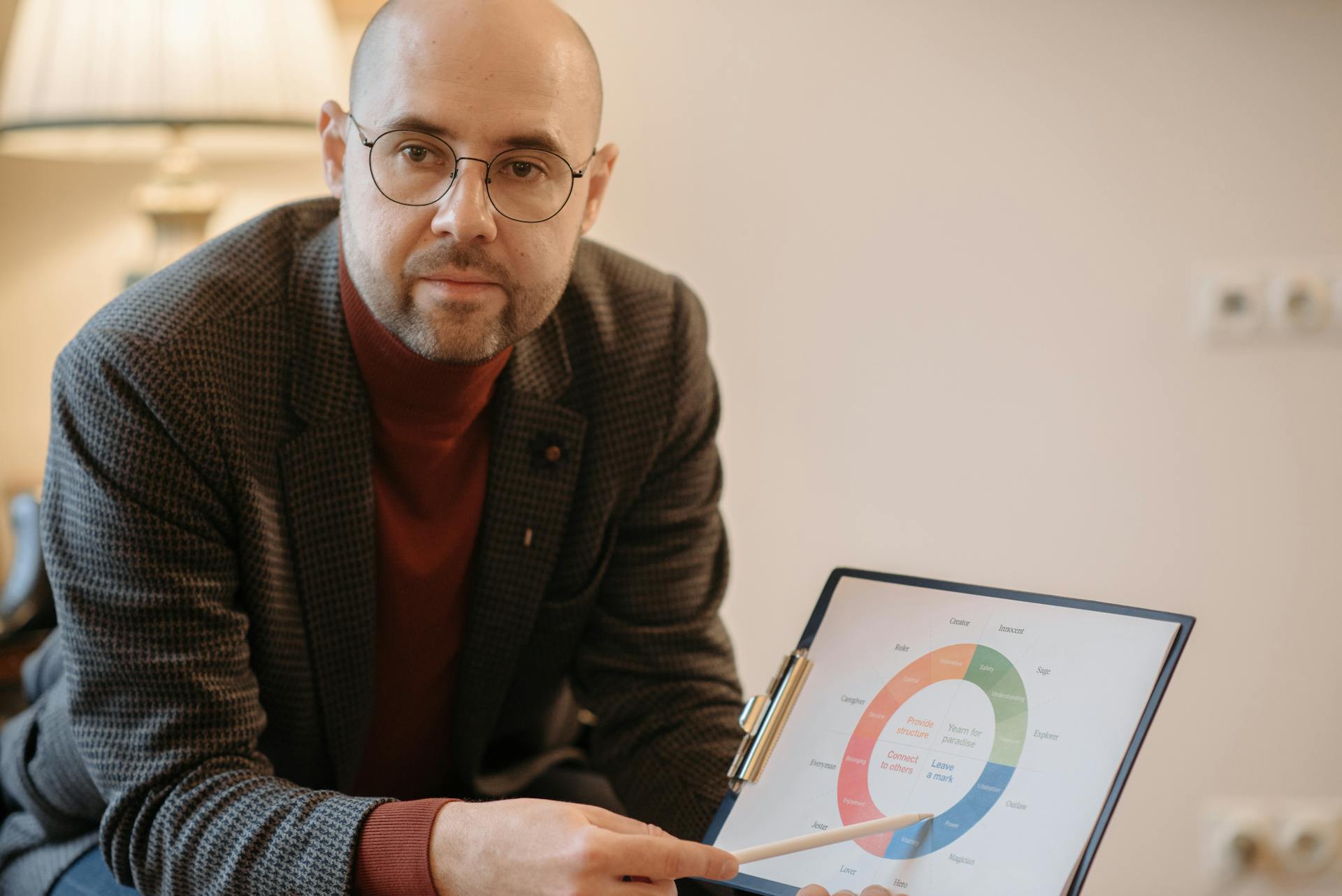 Bald man in red sweater presenting business data with a graph in an office setting.