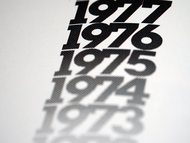 A Close-up Shot Of Years In Black And White Text