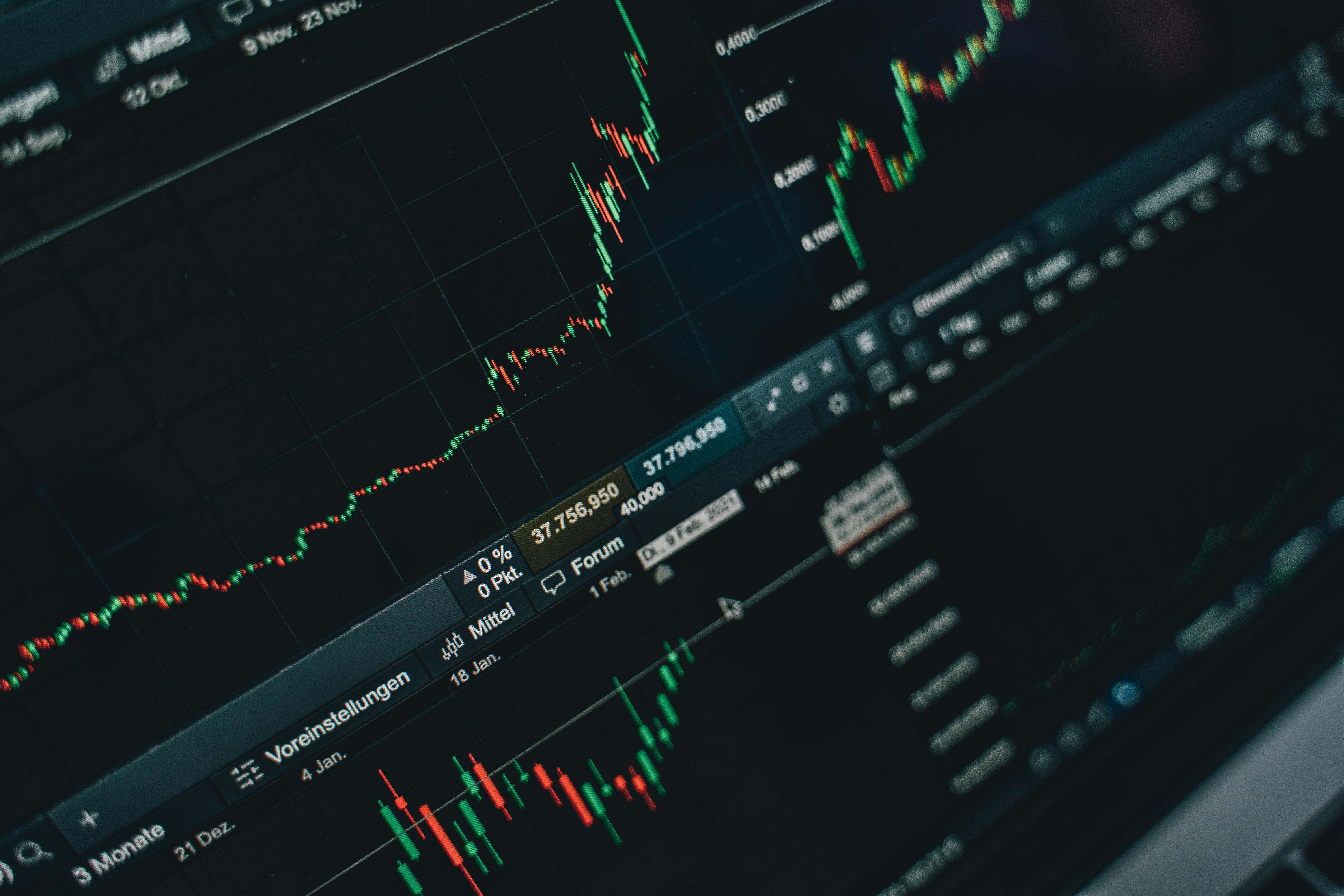 Nasdaq Stock Market Analysis