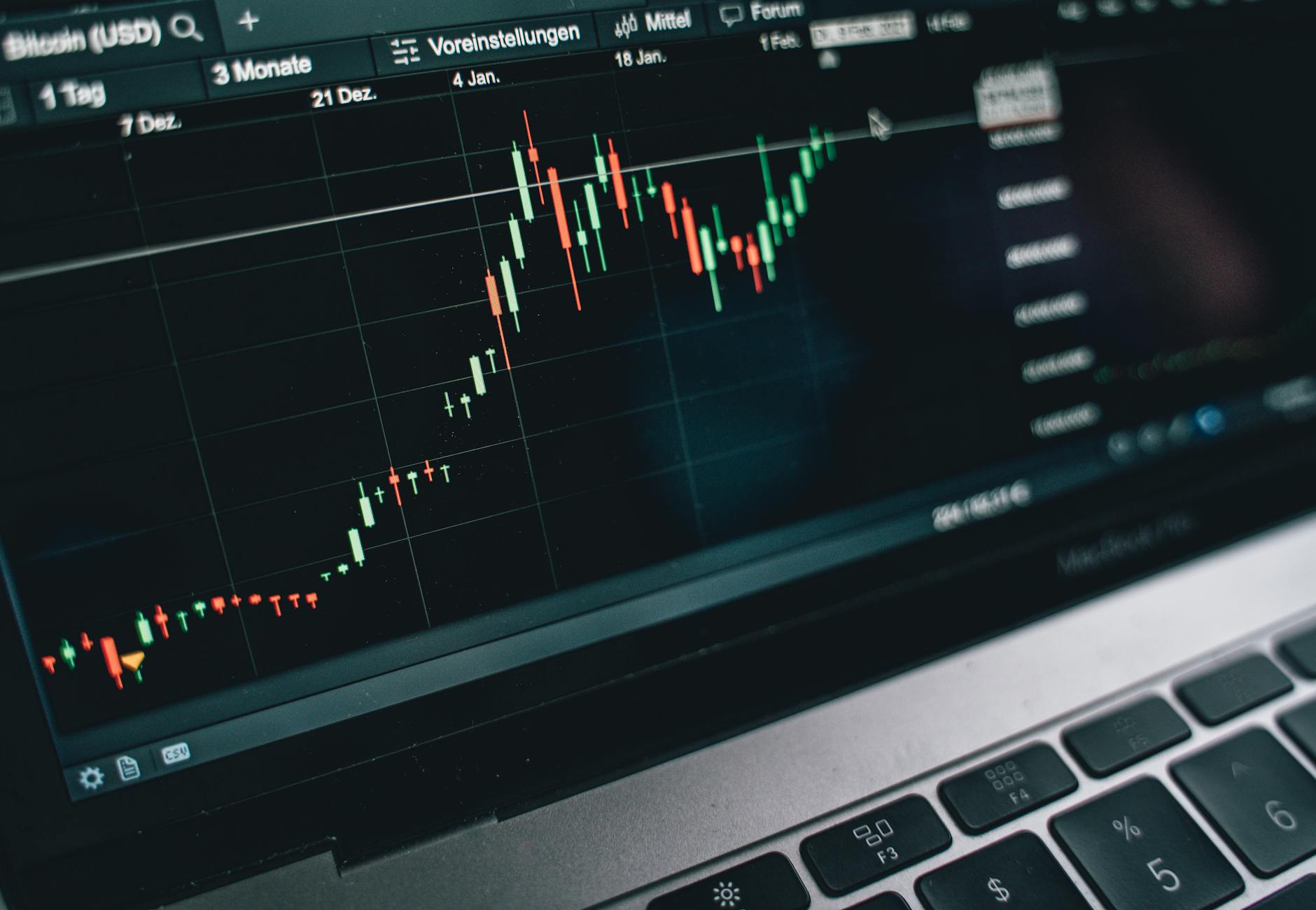 Bitcoin rally targets record highs: Invisible hand at $115k