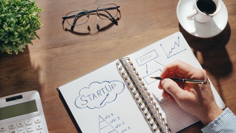 A creative workspace featuring startup planning on a notepad, eyeglasses, and a cup of coffee.