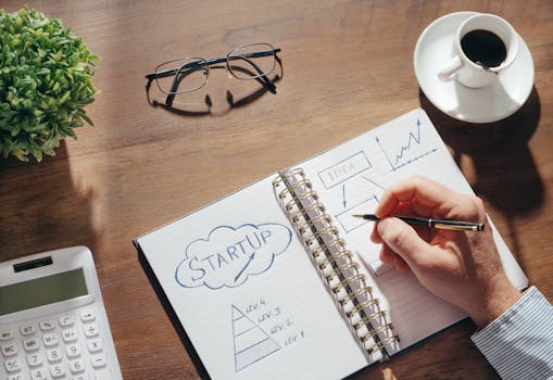 A creative workspace featuring startup planning on a notepad, eyeglasses, and a cup of coffee.