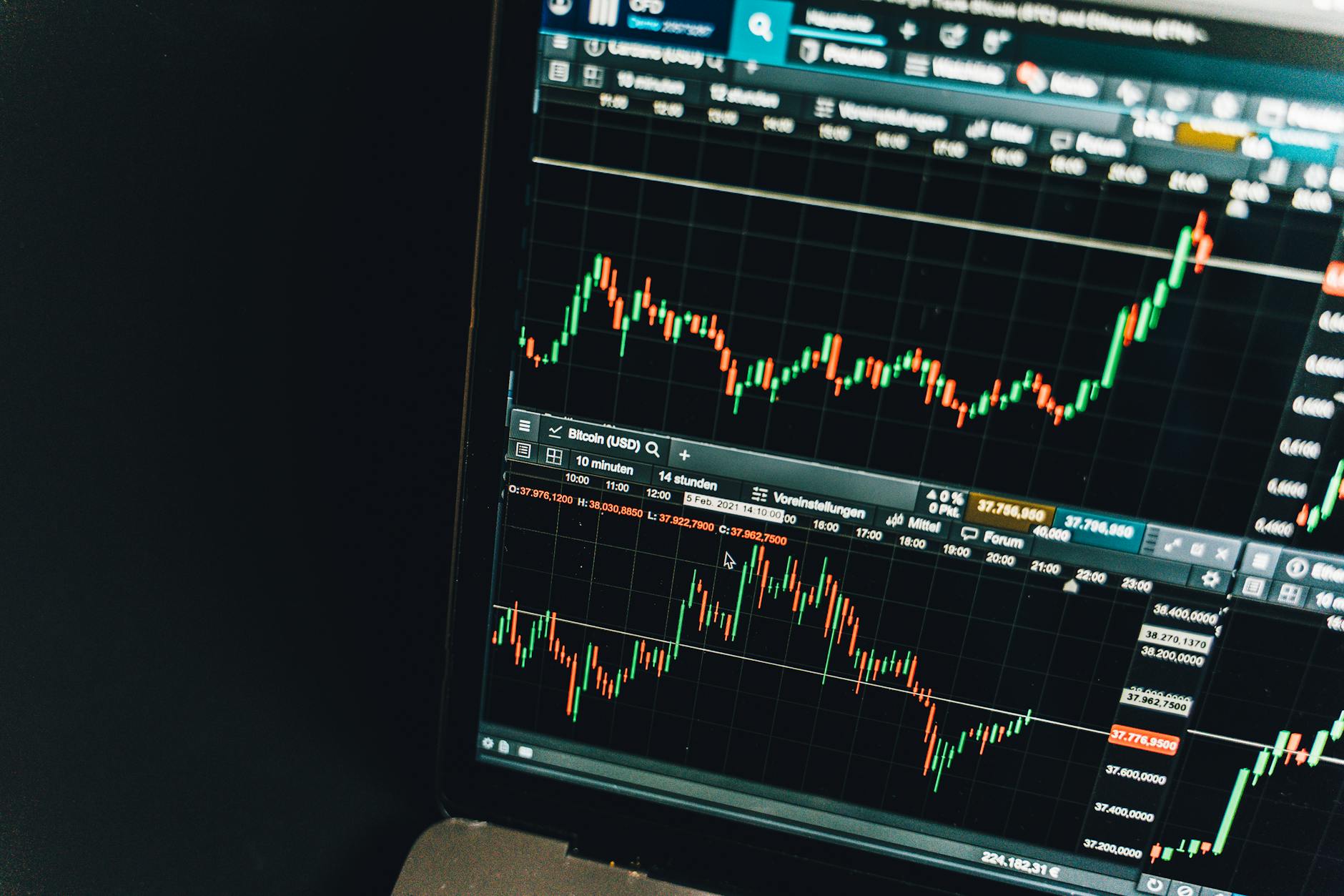Close-up of a live cryptocurrency trading chart screen displaying dynamic market trends and analysis.