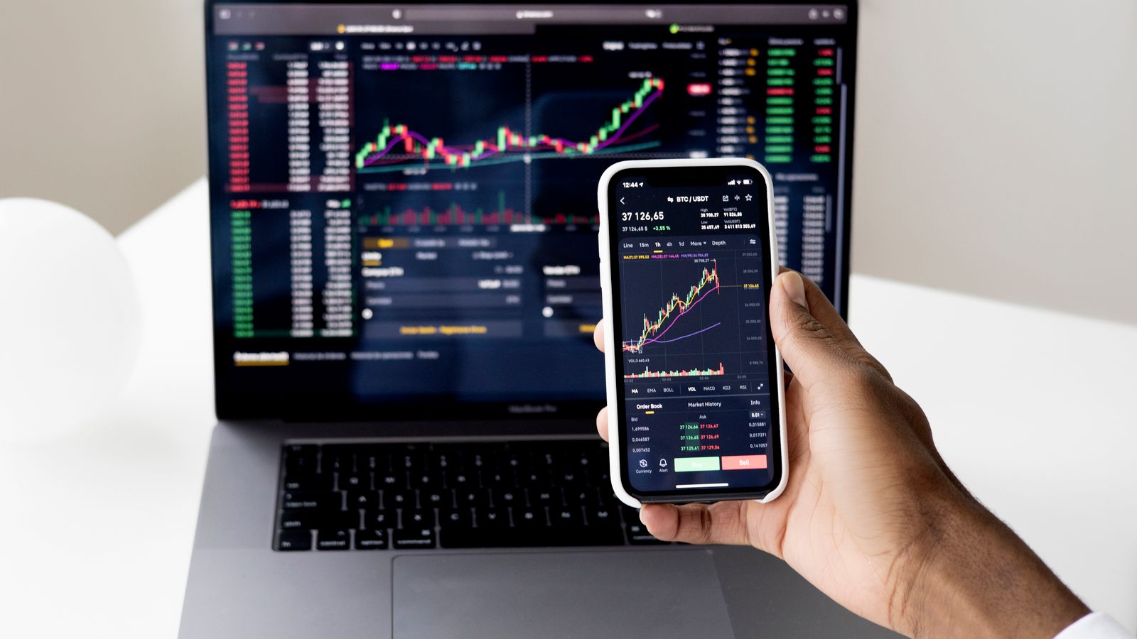 Short-term trading costs and chart analysis