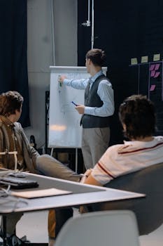 Team discussing strategy in a modern office with a presenter and whiteboard.