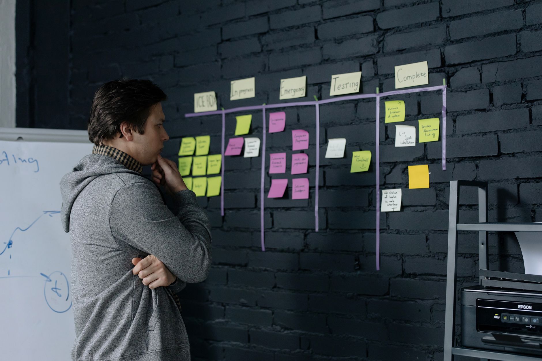 Nejlepší příklady sitemapů - Mistrovský průvodce designem stránek sitemap