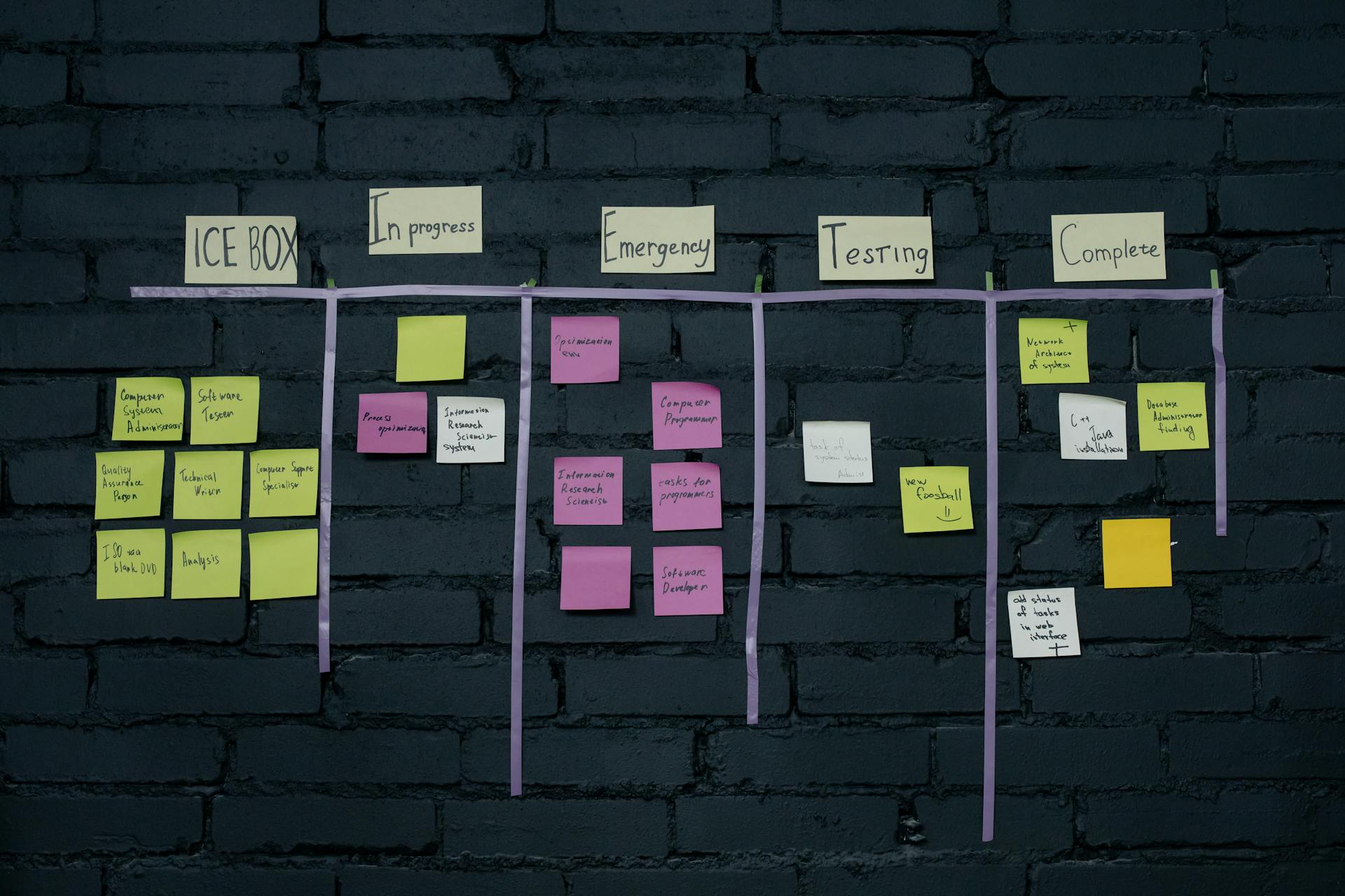 Top-down view of an office Kanban board with colorful sticky notes for task management and organization.