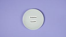 White Round Plate on Purple Textile